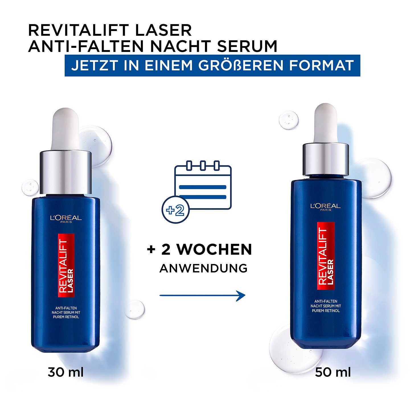 Anti-Falten Nacht Serum Verpackungsgrößen